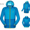 Ultralight Softshell Jacket Suit For Outdoor